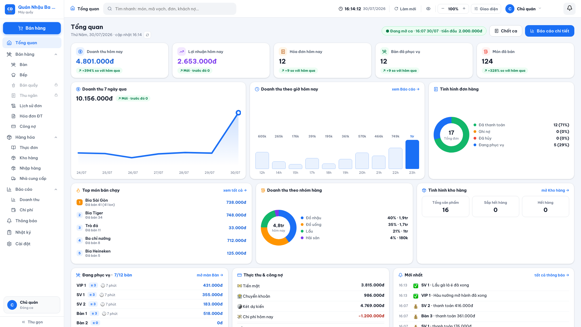 Bảng điều khiển CDPOS Offline